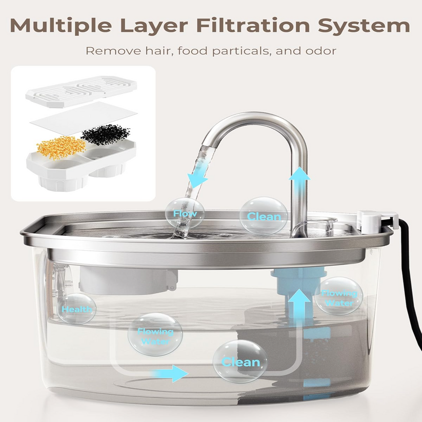 FurBuddies™ Cat Water Fountain Stainless Steel